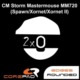 Corepads Corepad Skatez Replacement PTFE Teflon Mousefeet Mouse Feet Hyperglide ...